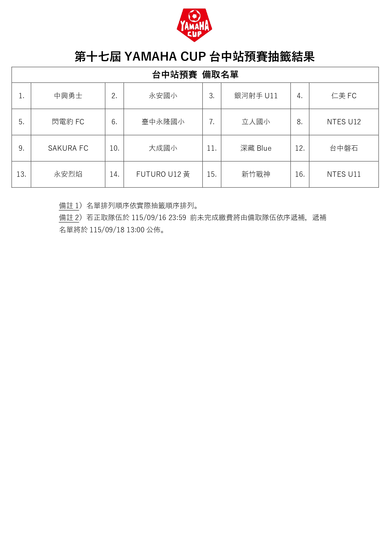 台中站預賽【備取】
